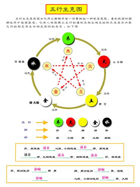 灰 五行|易经中的五行对应颜色